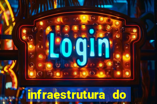 infraestrutura do clube football manager